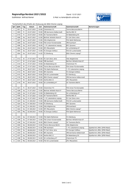 Spielplan RL Nordost 2021 22.Xlsx