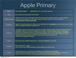 (Student) Macbook Air 13” & Ipad Mini