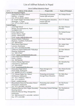 List of Aspnet Schools in Nepal U