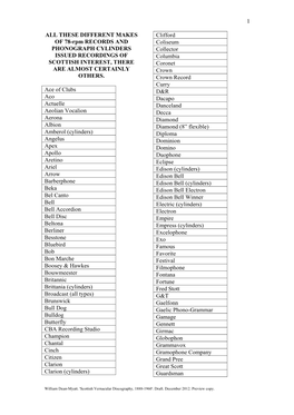 Record Label Index