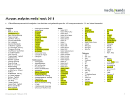 Mediabrands Publicom 2018