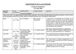 Appointment of Lea Governors