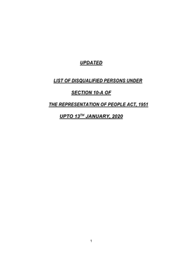 Updated List of Disqualified Persons Under Section 10-A