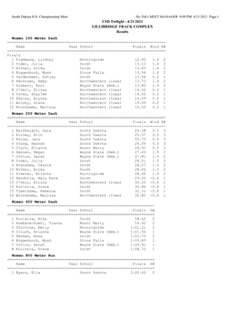 4/21/2021 LILLIBRIDGE TRACK COMPLEX Results Women 100