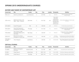 Spring 2015 Undergraduate Courses
