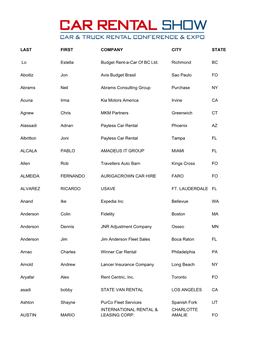 LAST FIRST COMPANY CITY STATE Lo Estella Budget Rent-A-Car
