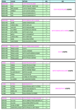 Buenos Aires Rojas E.E.M. Nº 4 Nicolás Avellaneda Buenos