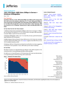 Semiconductors 1Q21 CPU Share