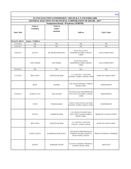 Delhi & Ut Chandigarh General Election To