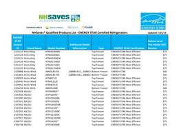 ENERGY STAR Certified Refrigerators