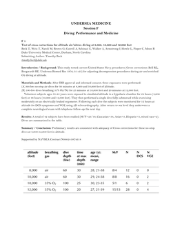 UNDERSEA MEDICINE Session F Diving Performance and Medicine