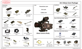 Arri Alexa Core Package Accessories Links Viewﬁnders Alexa Classic Eyepiece Brackets Base Plates Panavision.Com