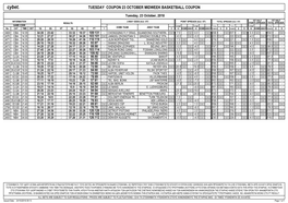 Cybet. TUESDAY COUPON 23 OCTOBER MIDWEEK BASKETBALL COUPON