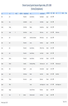Chester County Quarter Sessions Papers Index, 1871-1900