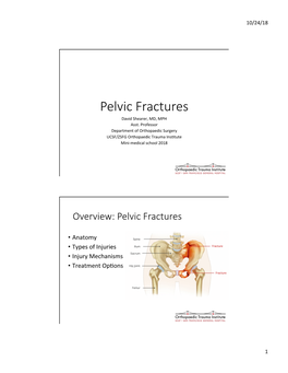 Pelvic Ring Injuries- Aging Bones