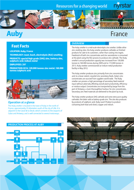 Fact Sheet-Auby