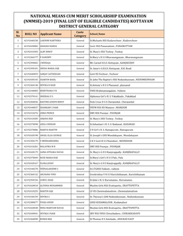 NATIONAL MEANS CUM MERIT SCHOLARSHIP EXAMINATION (NMMSE)-2019 (FINAL LIST of ELIGIBLE CANDIDATES) KOTTAYAM DISTRICT GENERAL CATEGORY Sl