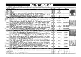 D:\Channel Change & Guide\Chann