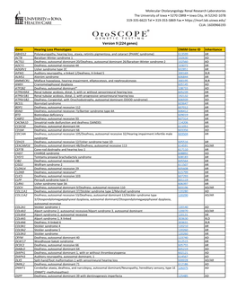 PDF of Otoscope Version 9 Genes