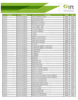 Entidad Municipio Localidad Long