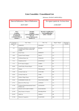 Reporting Request for Information from U S Processors That Export To