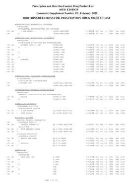 Prescription and Over-The-Counter Drug Product List 40TH EDITION