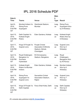 IPL 2016 Schedule PDF