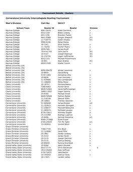 Cornerstone University Intercollegiate Bowling Tournament Men's Division Cert No