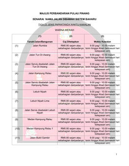 1 Majlis Perbandaran Pulau Pinang Senarai Nama Jalan