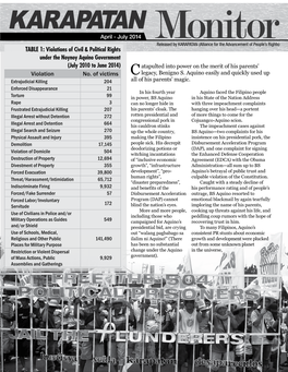 TABLE 1: Violations of Civil & Political Rights Under the Noynoy Aquino