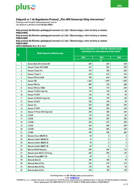 MIX Konwersja Sklep Internetowy” Promocyjny Cennik Urządzeń Telekomunikacyjnych/ Towarów Ceny Detaliczne Są Aktualne Na Dzień 02 Lipca 2020 R