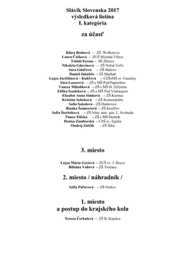 Za Účasť 3. Miesto 2. Miesto / Náhradník / 1. Miesto a Postup Do Krajského Kola