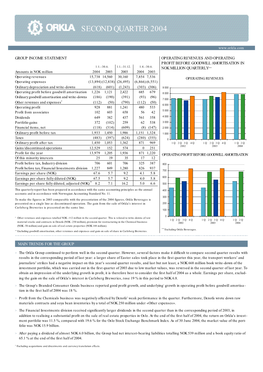 Second Quarter 2004