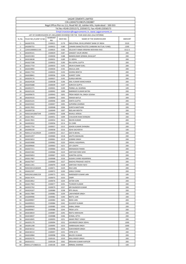 UNCLAIMED DIVIDENDS-AS on 31-03-2021.Xlsx