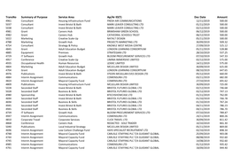 Q3 Transparency Data