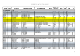 Calendario Alpino Stag. 2020/2021 Data