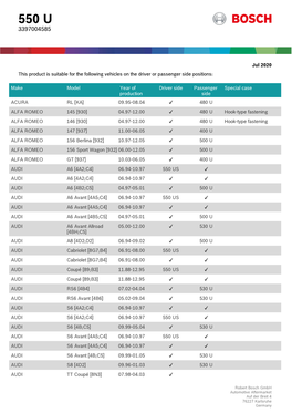 09.95-08.04 480 U Alfa Romeo