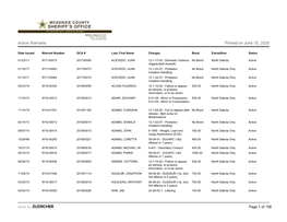 Active Warrants Printed on June 15, 2020