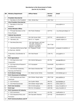 Secretaries to the Government of India (As on 21/11/2012) SN Ministry