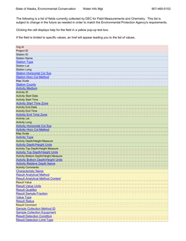 Field Measure and Chemical Information (PDF)