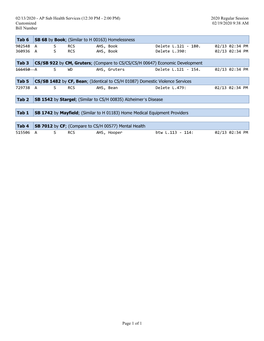 Meeting Packet