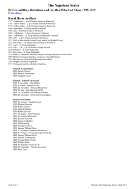 British Artillery Battalions and the Men Who Led Them 1793-1815