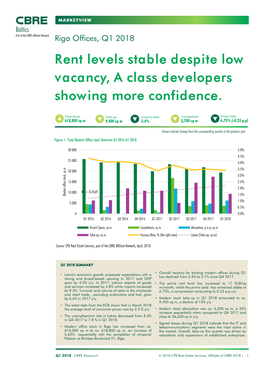 View Riga Office Marketview Q1 2018 Here