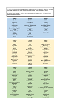 Student Postdoc Regular $5.00 $10.00 $15.00 Afghanistan Guinea