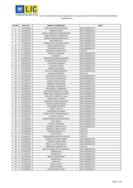 LIST of CANDIDATES FOUND ELIGIBLE for LIC AAO-30Th Batch AFTER PRE-RECRUITMENT MEDICAL EXAMINATION