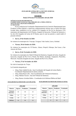 INFORME Danlí, El Paraíso 07 De Diciembre Del Año 2020 En Mi