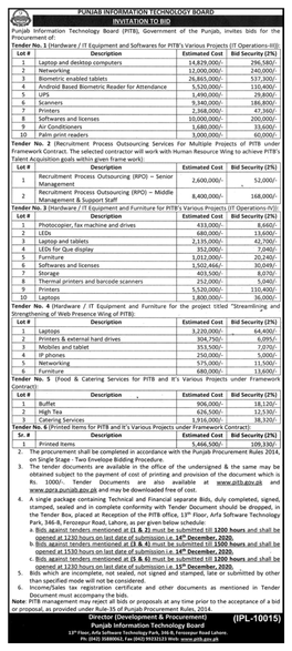 Tender Document Tender No