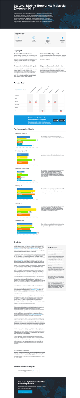 State of Mobile Networks: Malaysia (October 2017)