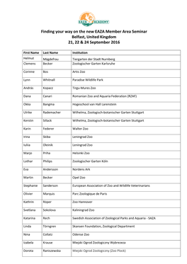 Finding Your Way on the New EAZA Member Area Seminar Belfast, United Kingdom 21, 22 & 24 September 2016