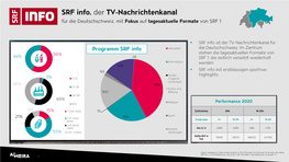SRF Info, Der TV-Nachrichtenkanal Für Die Deutschschweiz, Mit Fokus Auf Tagesaktuelle Formate Von SRF 1